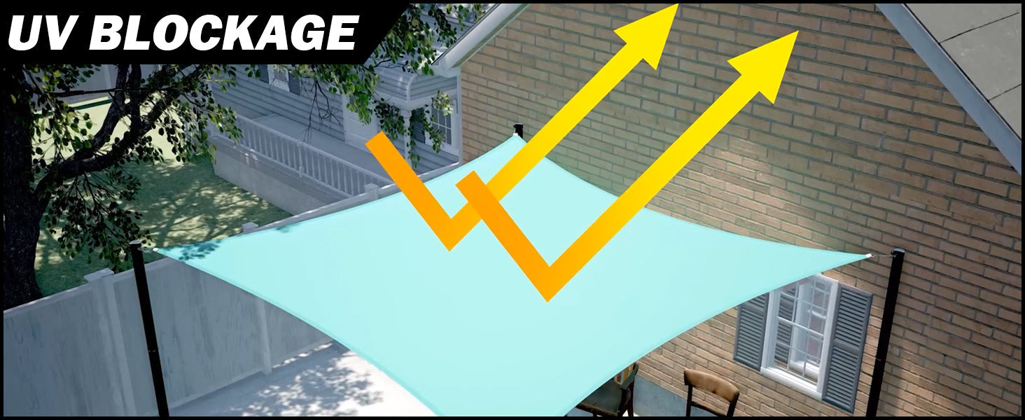 How-Royal-Shade-Sails-Protect-You-from-Harmful-UV-Rays Royal Shade USA