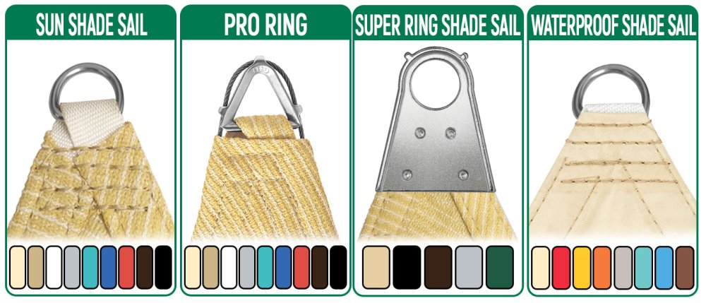 How to buy shade sail that best suits your needs