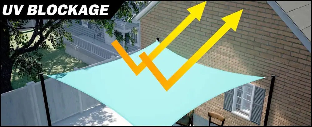 How Royal Shade Sails Protect You from Harmful UV Rays