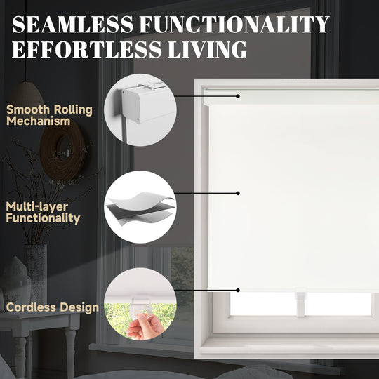 blackout roller shades​