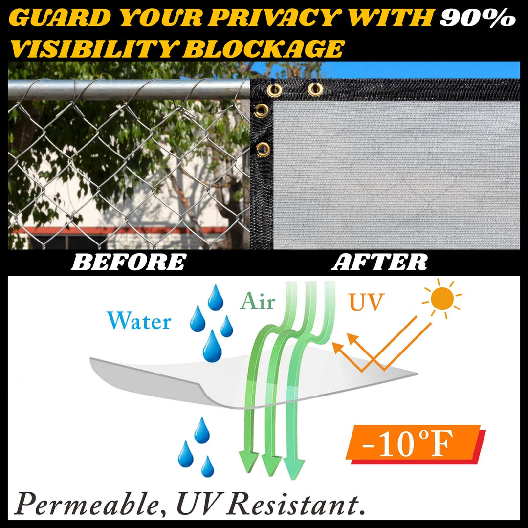 4 ft Fence Privacy Screen W Brass-Grommets 170 GSM Royal Shade