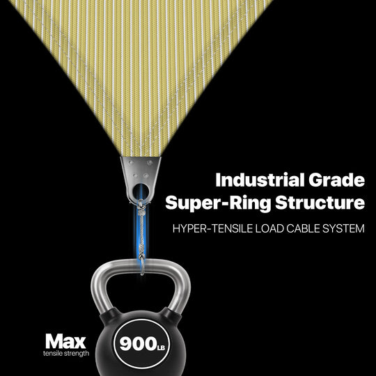 [CUSTOM] Super Ring Triangle/Rectangle/Square Heavy Duty 260 GSM Industrial Grade Sun Shade Sail Royal Shade