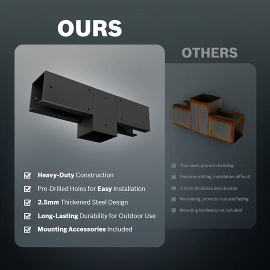 Royal Shade USA Metal Pergola Kit - Royal Shade USA