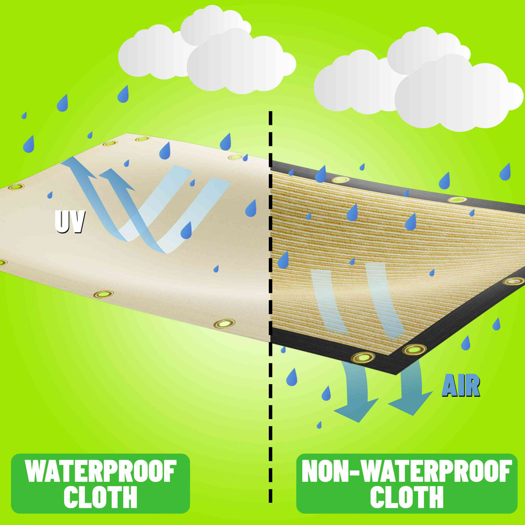 Waterproof Shade Cloth Dog Kennel Shade with Grommets Royal Shade USA