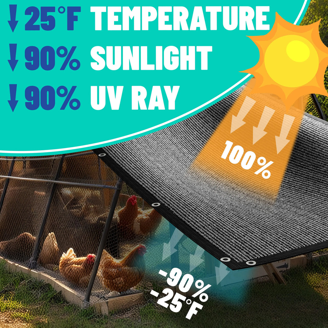 90% Sunblock Shade Cloth Dog Kennel Shade Mesh Tarp Royal Shade USA