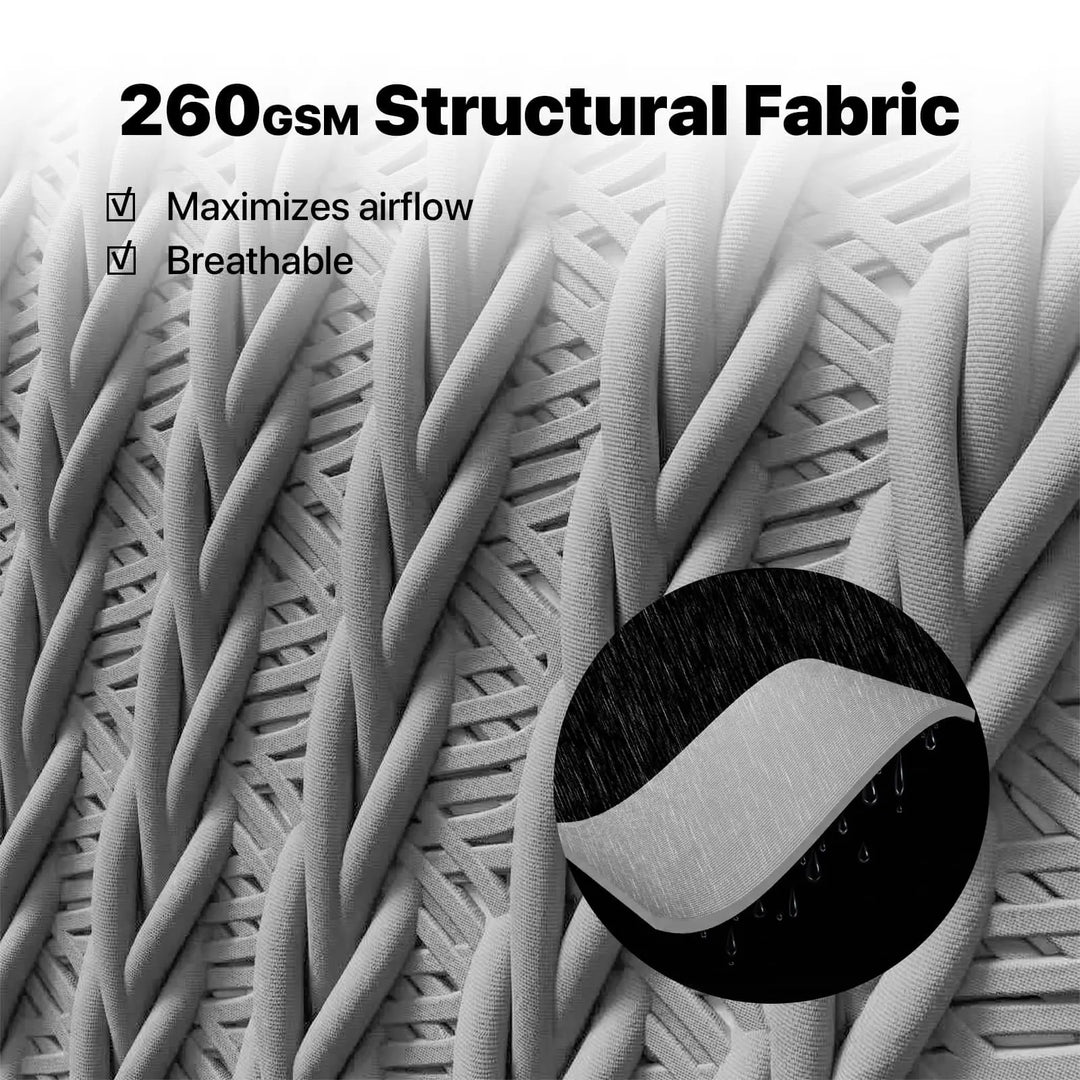 [CUSTOM] Super Ring Triangle/Rectangle/Square Heavy Duty 260 GSM Industrial Grade Sun Shade Sail Royal Shade