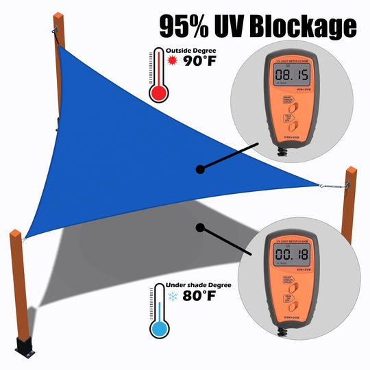 Equilateral Triangle Sun Shade Sail Canopy