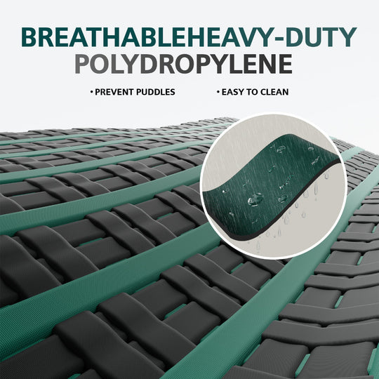 Heavy-Duty Safety Pool Cover With 5 x 10 ft Step - Royal Shade USA