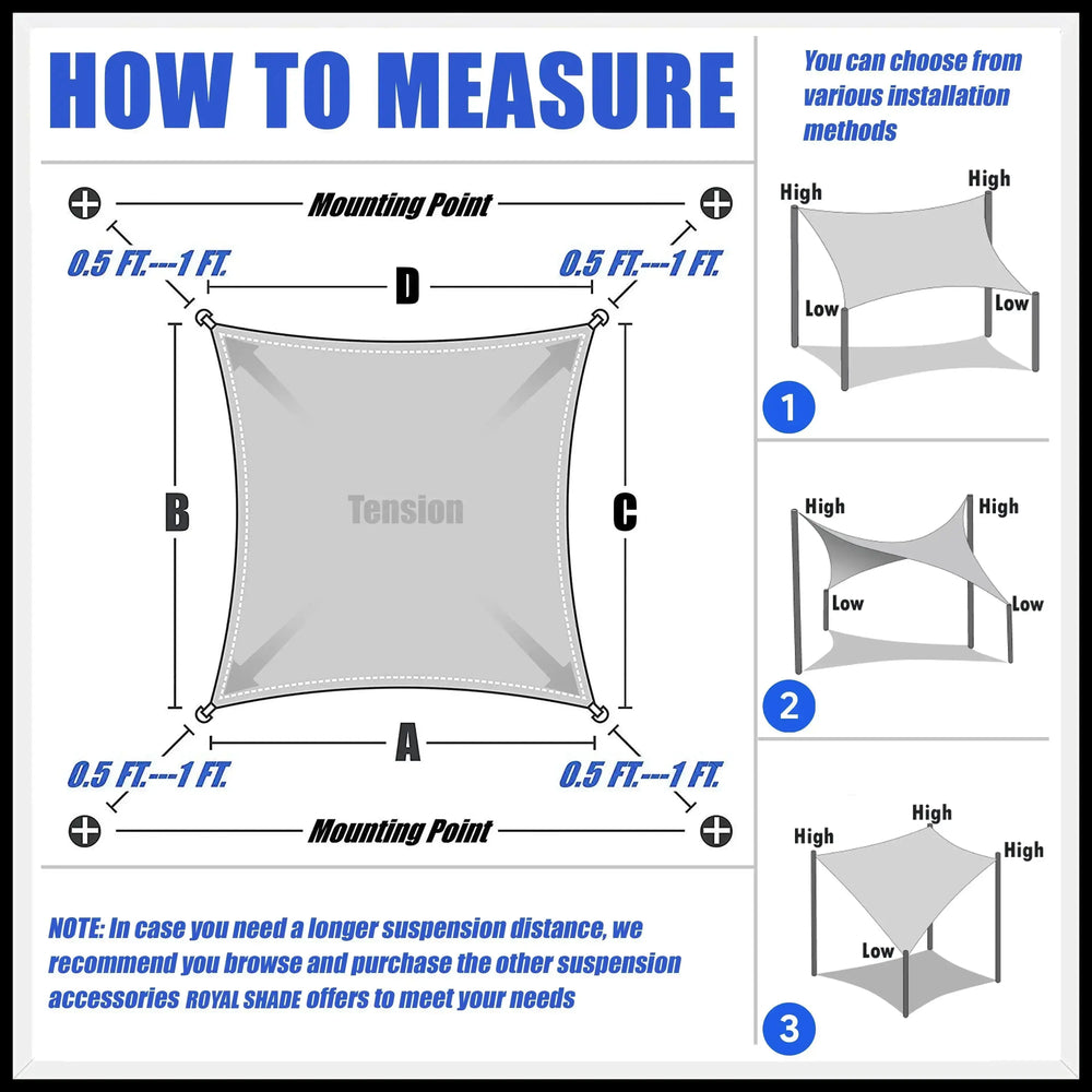 How to measure Rectangle Sun Shade Sail