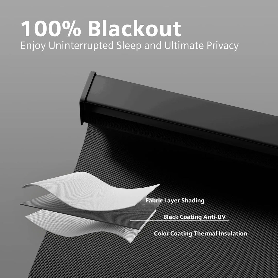 Black blackout roller shade with exploded fabric-layer illustration showing blackout coating