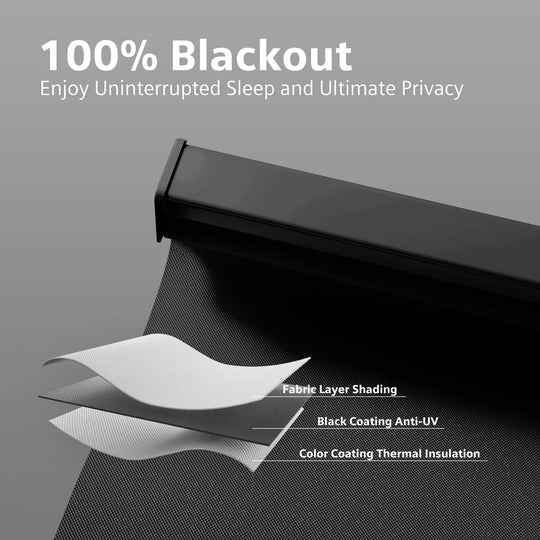 Black blackout roller shade with exploded fabric-layer illustration showing blackout coating