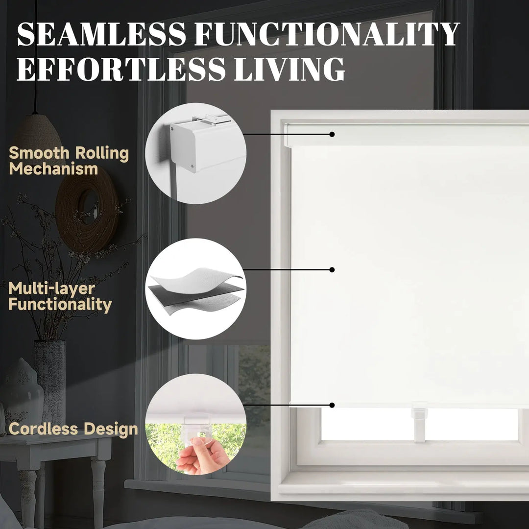 Cordless roller shade feature diagram showing rolling mechanism, fabric layers, and pull handle