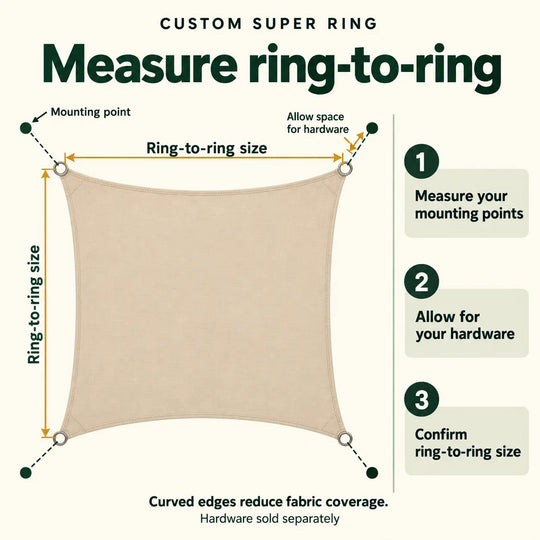 Ring-to-ring shade sail measurement diagram showing separate mounting points and space for installation hardware.