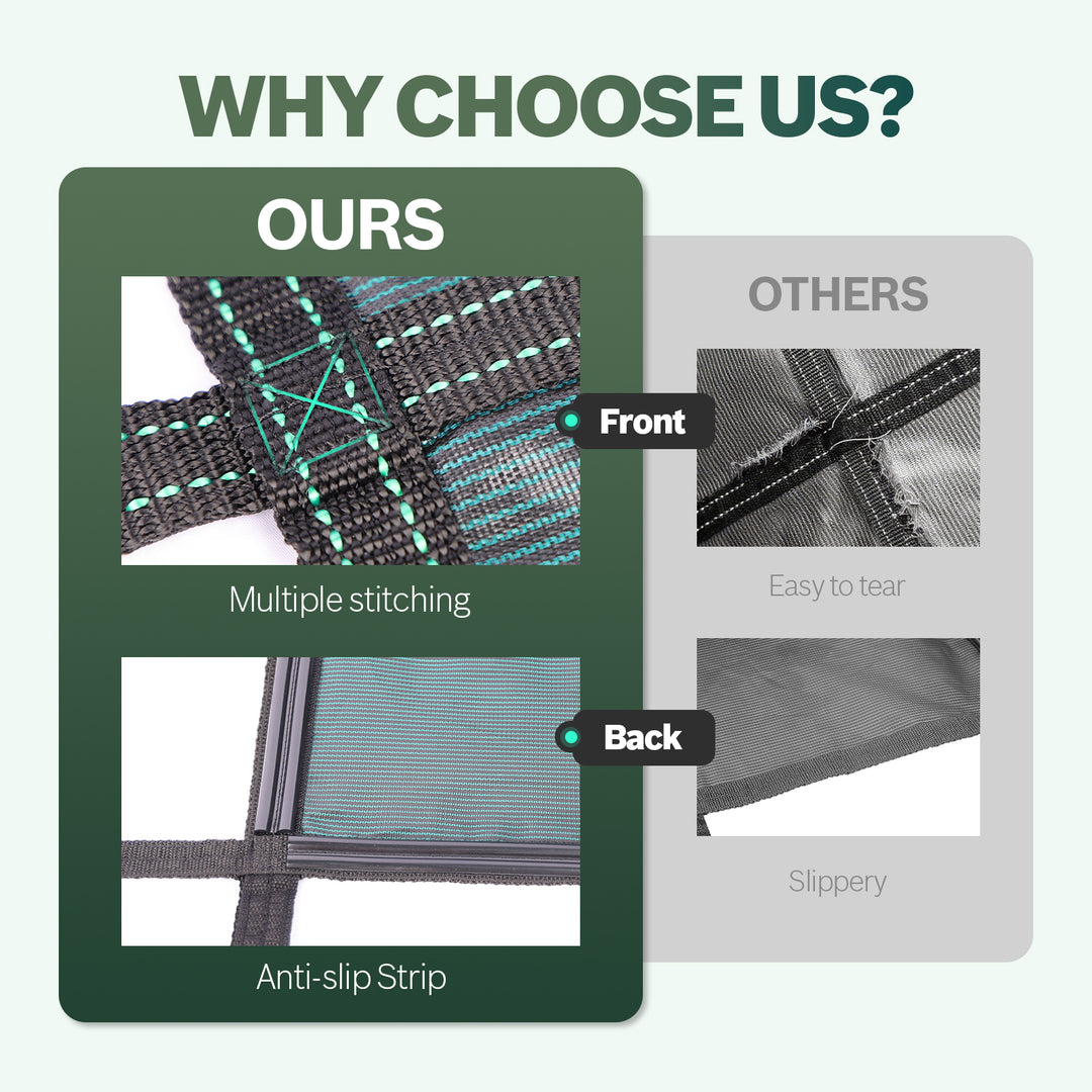 pool drain safety cover