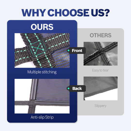 20 x 40 ft Solid Heavy-Duty Pool Safety Cover with 5 x 10 ft steps - Royal Shade USA