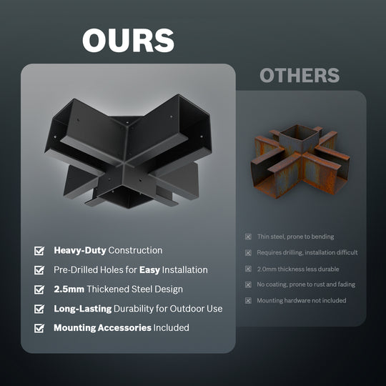 Royal Shade USA Metal Pergola Kit - Royal Shade USA