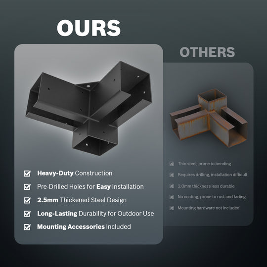 Royal Shade USA Metal Pergola Kit - Royal Shade USA