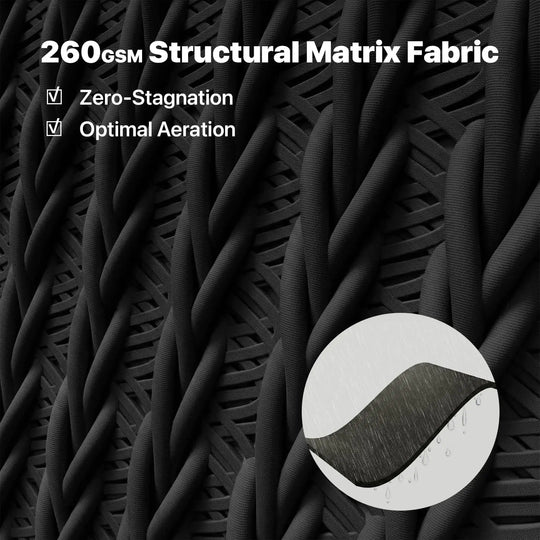 [CUSTOM] Super Ring Triangle/Rectangle/Square Heavy Duty 260 GSM Industrial Grade Sun Shade Sail Royal Shade