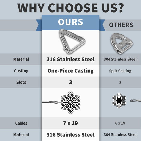 sail material for shade​