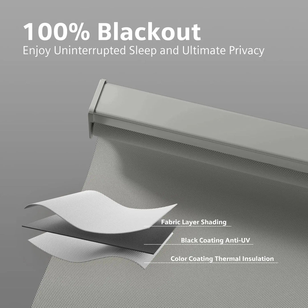 Gray roller shade with exploded fabric-layer illustration showing blackout coating