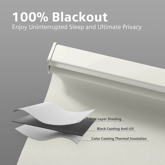 Light beige roller shade with exploded fabric-layer illustration showing blackout coating