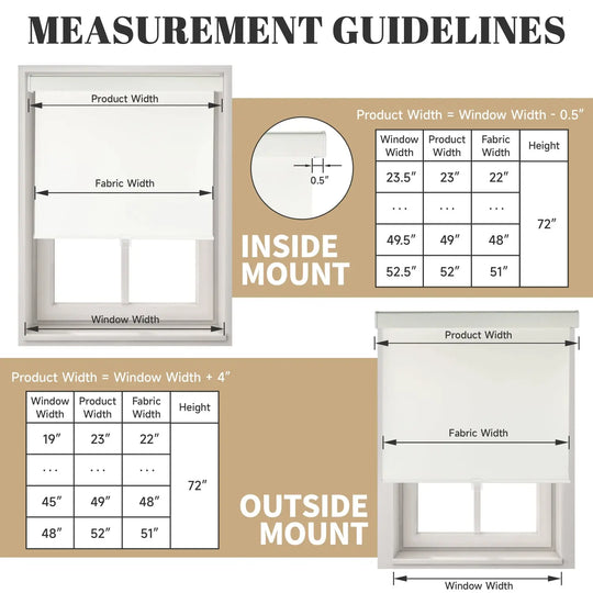 Inside and outside mount measurement chart for roller shades showing width deductions