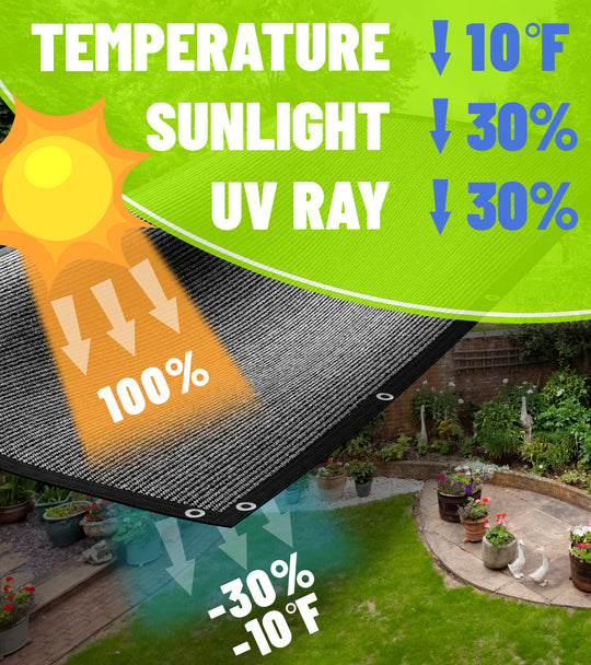 garden with shade cloth丨Royal Shade