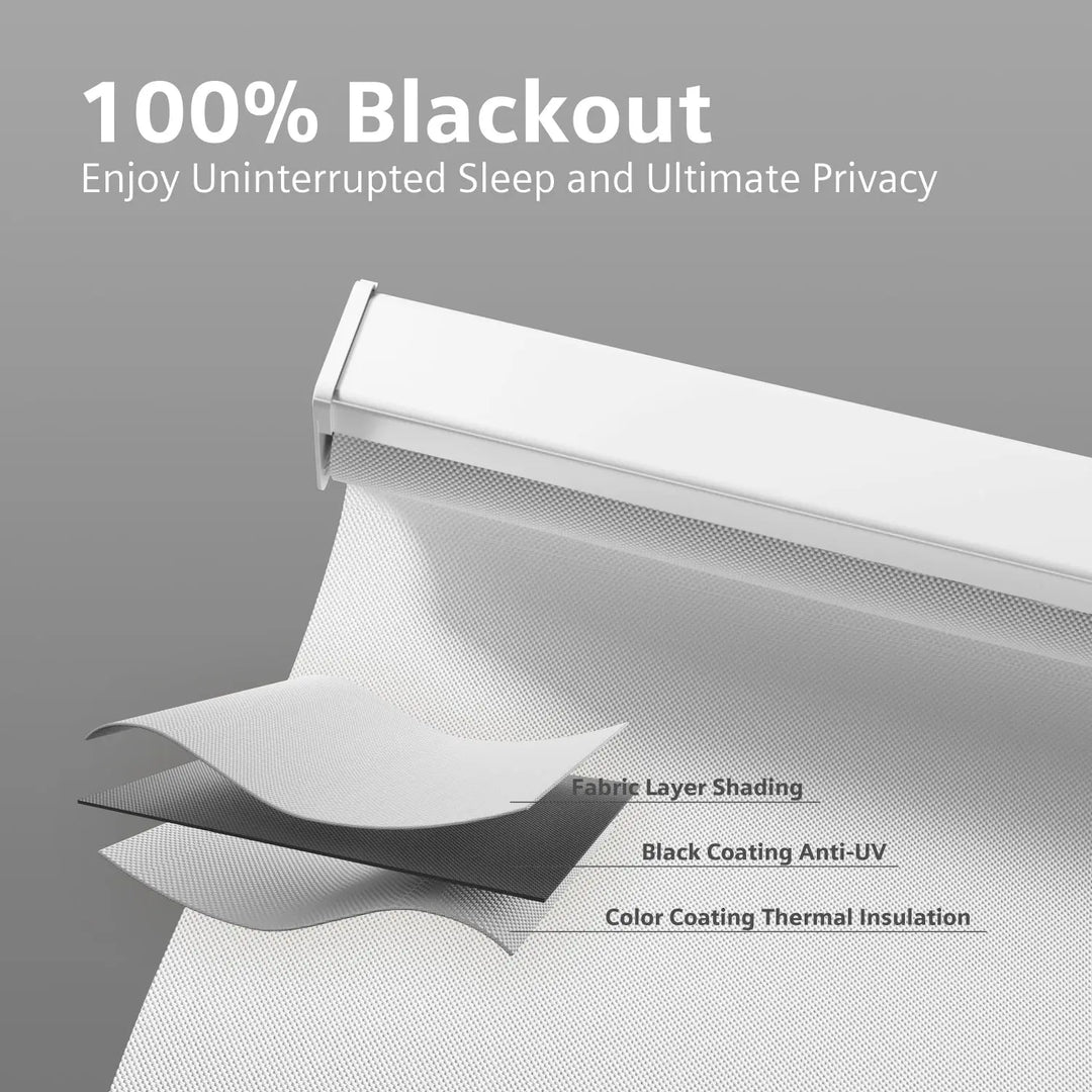 White blackout roller shade with exploded fabric-layer illustration showing blackout coating