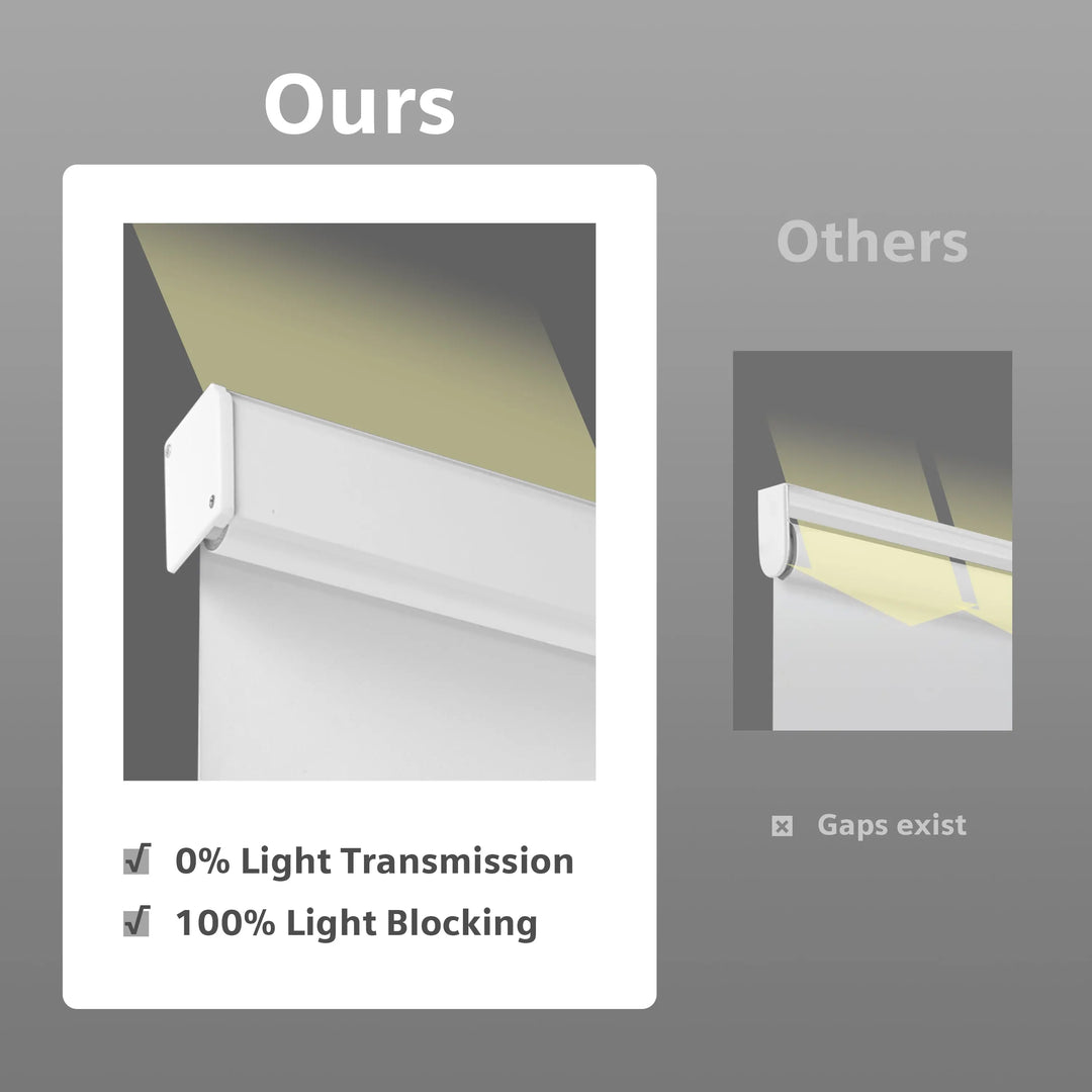 White roller shade top-coverage comparison diagram with Ours and Others panels